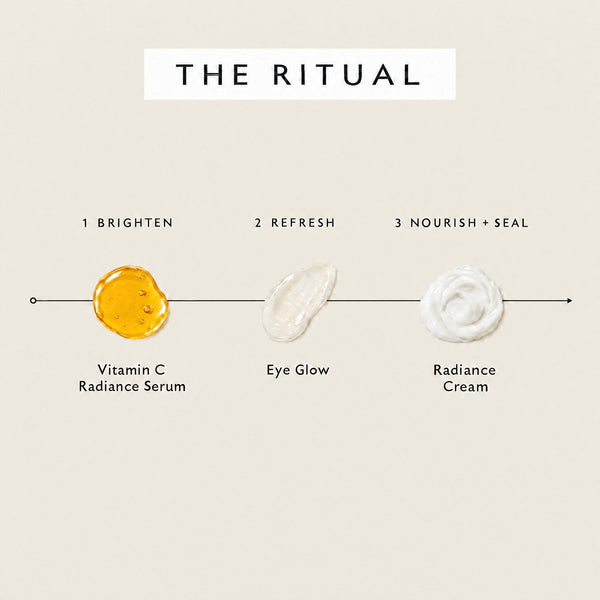 The Ritual Collection